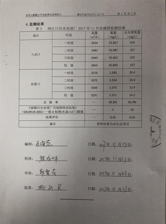 qqͼƬ20171211134320